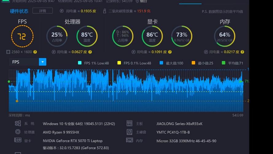 让您的电脑配置达到4G网络的带宽极限