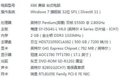 组装LOL电脑配置,提升游戏体验的必修课