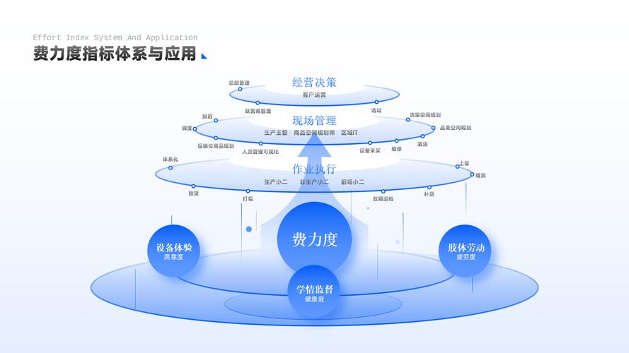 正亚网络科技有限公司，数字化营销的未来之路