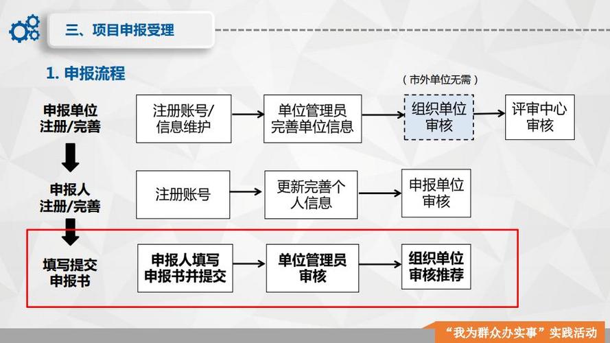 广州科技网络公司地址指南