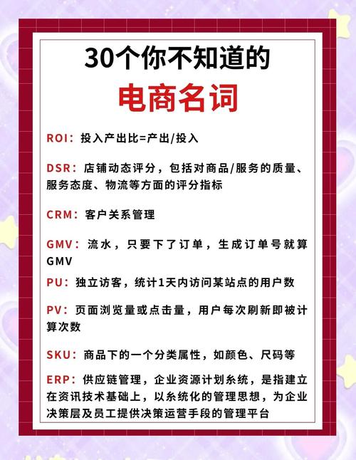 网络用语之abc解析