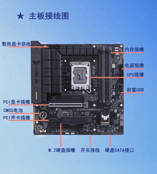 主板搭载CPU,计算机系统的基础
