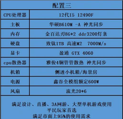 44元电脑配置单,如何在预算内买到心仪配置?