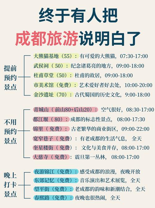 成都旅游攻略，从旅游网站到旅游攻略工具的改变