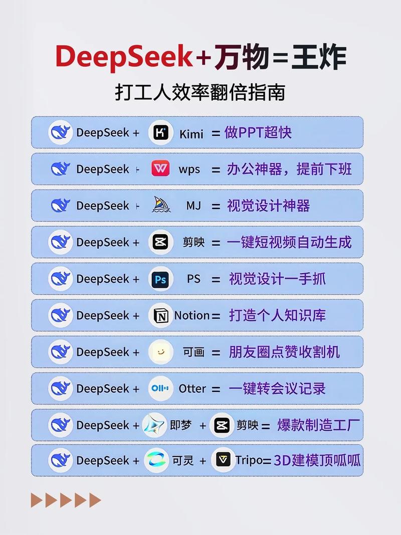 如何打造领先平台网站？从需求分析到优化，Everything You Need to Know