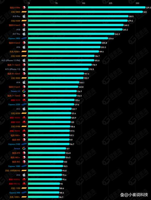 CPU性能比价高的CPU217，提升计算效率的明智选择