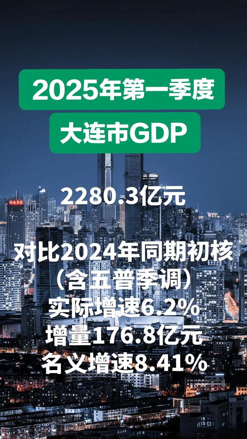 辽宁大连，经济与科技的融合发展录