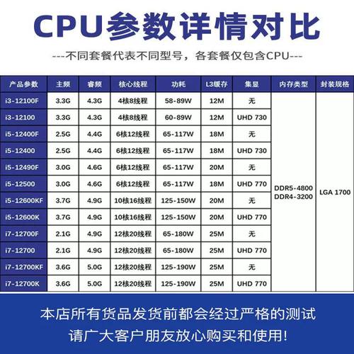 i7处理器价格指南