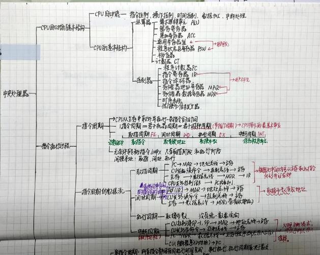 从基础到进阶，轻松掌握笔记本CPU组装指南