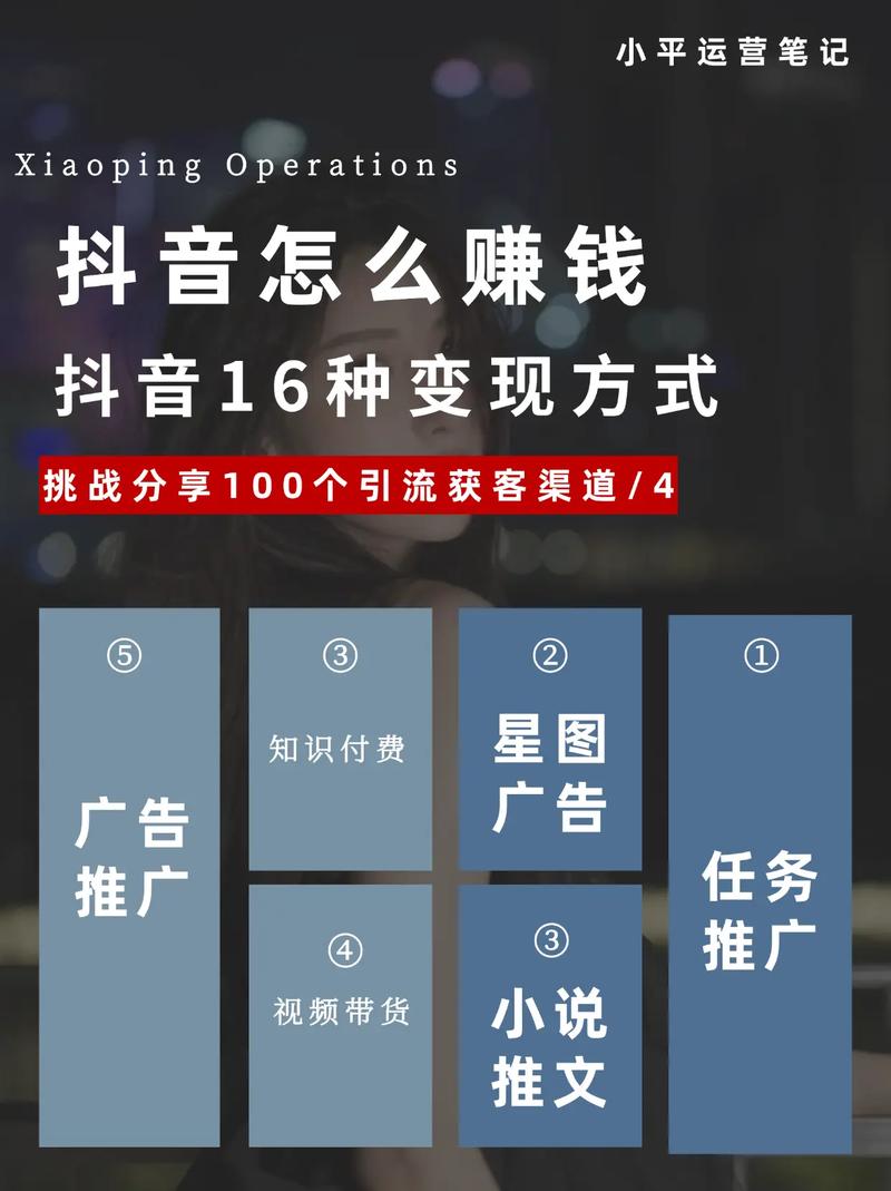 抖音流量如何提升？KSSP广告让你轻松赚取收入！