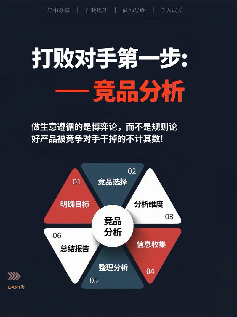 助力商业生态，快手说说自助与dy业务价格策略的完美融合—如何让商业在竞争中立于不败之地？