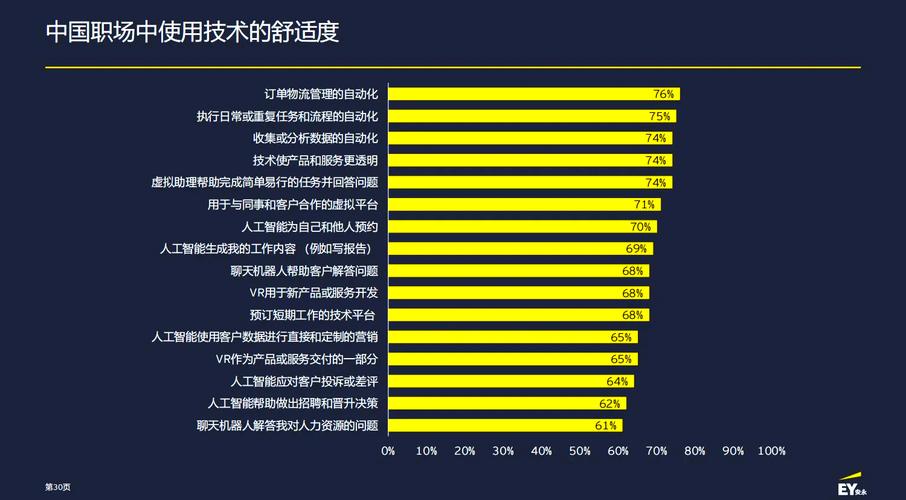 北京网络价格，现状、趋势与决策指南
