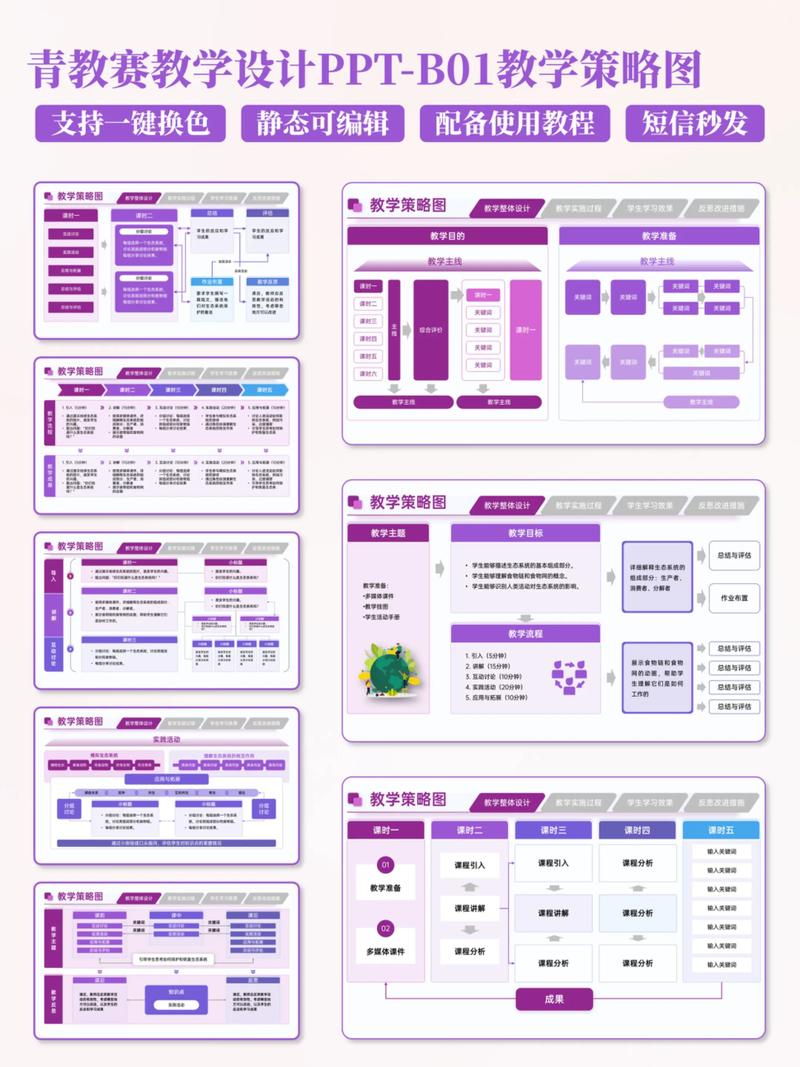 接下来，我开始思考如何进一步优化资源分配策略。例如，我决定在优化后台程序的性能时，尽量减少后台程序的资源消耗。同时，我还在服务器的硬件配置上进行了一些改进，例如增加了一些显卡，以提高服务器的性能表现
