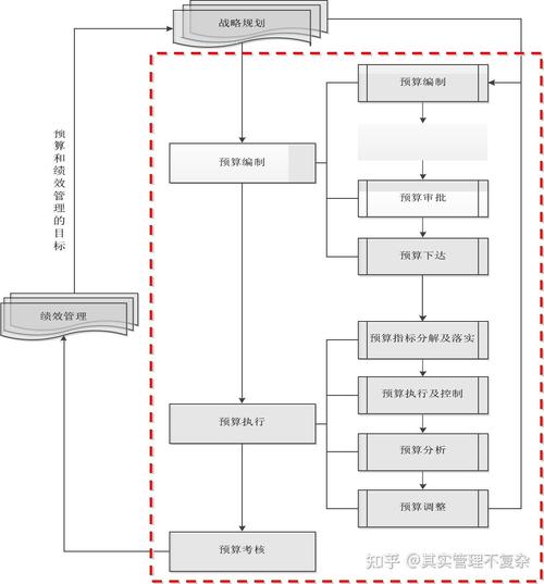 网站建设费用明细，从预算到优化的全面指南