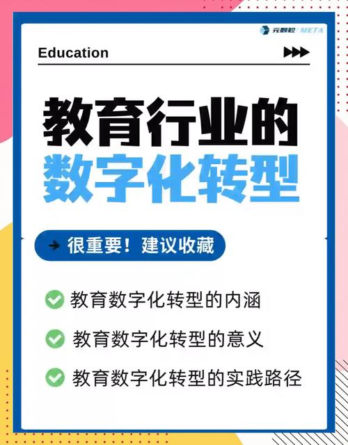 一、科技赋能，教育数字化转型
