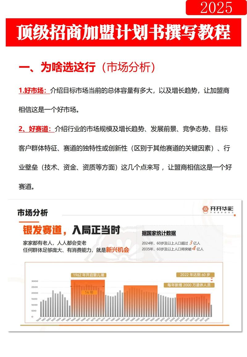 如何构建一个高效网站?从设计到推广,everything you need to know