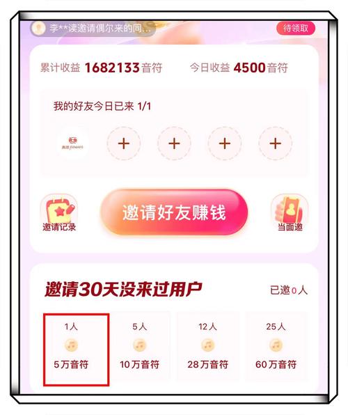 抖音浏览量赚钱指南,如何轻松赚取流量