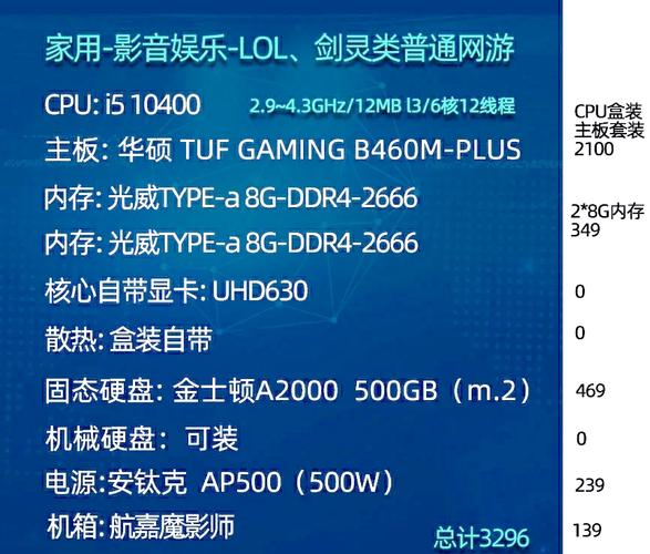 办公电脑配置指南,让办公更高效