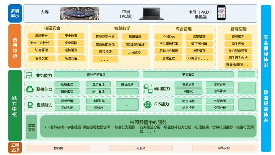 开启高配电脑配置，从硬件到软件的全面解决方案
