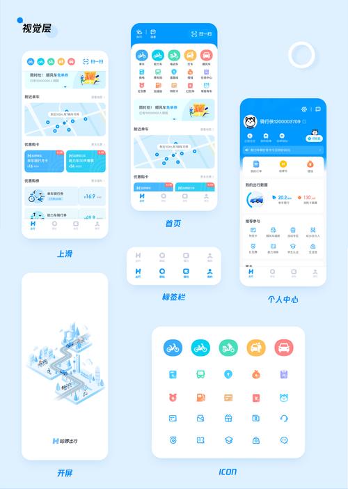 手机网站首页设计指南