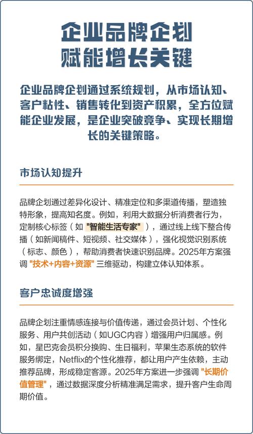 六安网络推广公司，选择优质方案，开启品牌增长的新篇章