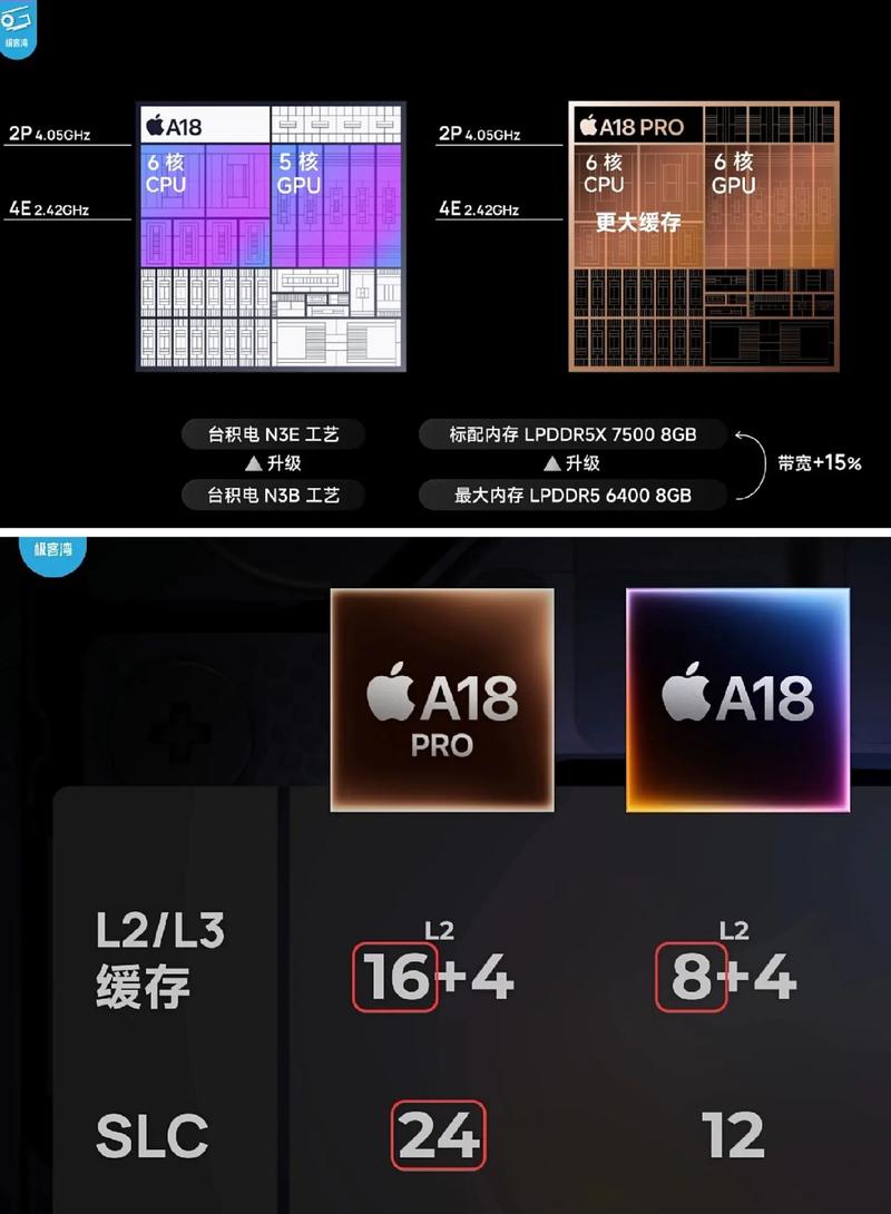 182核处理器,深度解析与推荐