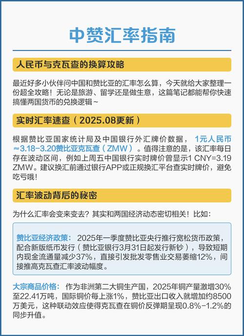 如何用赞币获取流量？快看这篇指南！