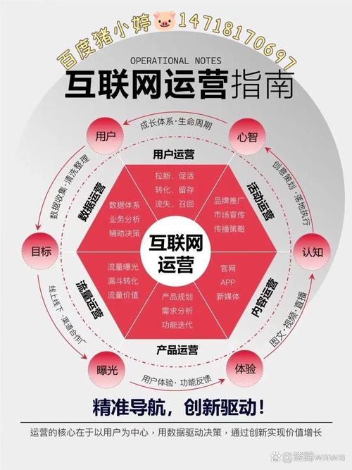 郑州百度网络推广技术指南