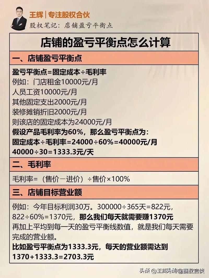 如何让网络商城真正盈利？你的投资成本是多少？