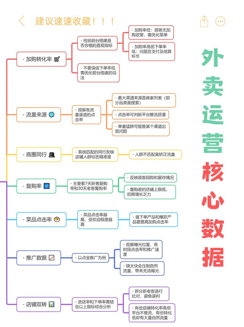 推荐餐饮众筹平台，从设计到运营的全面指南