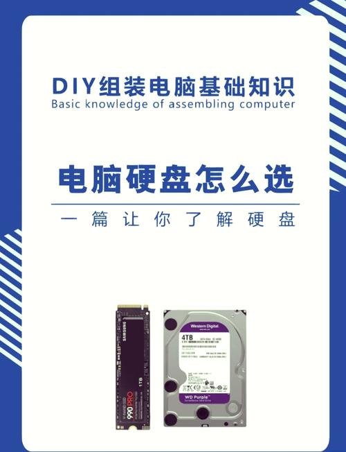 大硬盘电脑配置指南，让你的电脑充满大容量！
