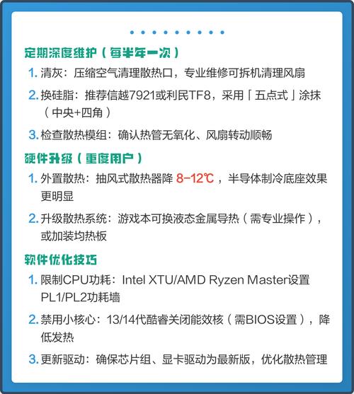 笔记本电脑CPU温度调节指南