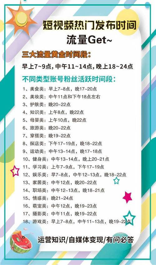 如何高效利用抖音双击机提升播放量？24小时业务如何优化运营？