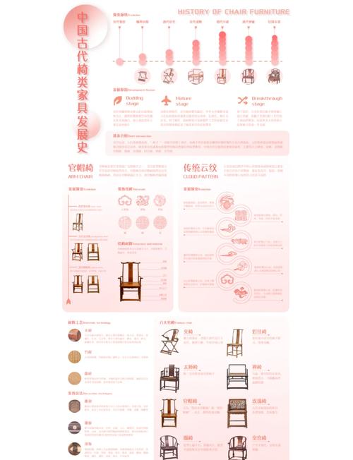 家具公司建网站的意义与步骤指南