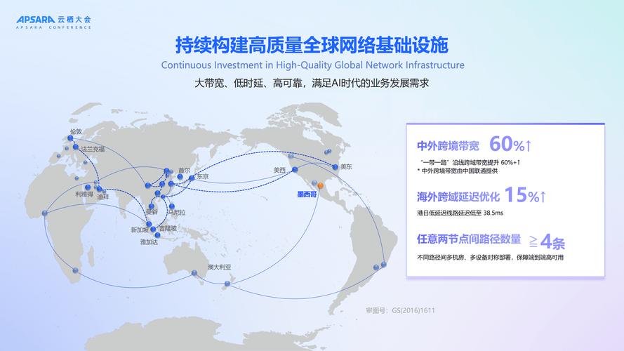 构建网络基础设施，构建信任的数字生态系统