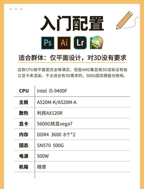 配置5元电脑清单，实用小贴士，让效率直飞！