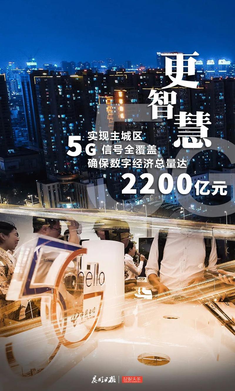 如何搭建昆明房产网站,从基础到成功