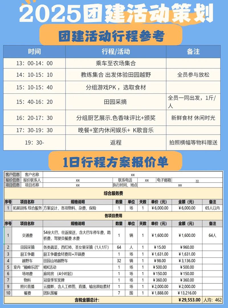 建站售价多少钱？