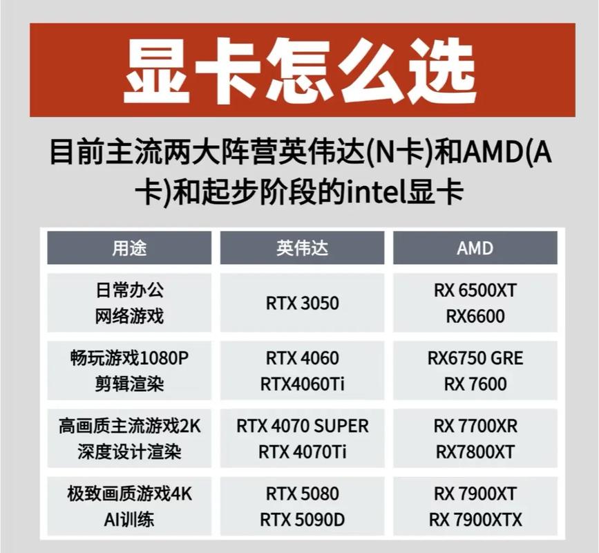 你一定不会想到，组装电脑真的这么简单？这1步让你的电脑完美运行