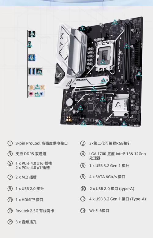 B15主板搭配什么CPU？全面指南与推荐