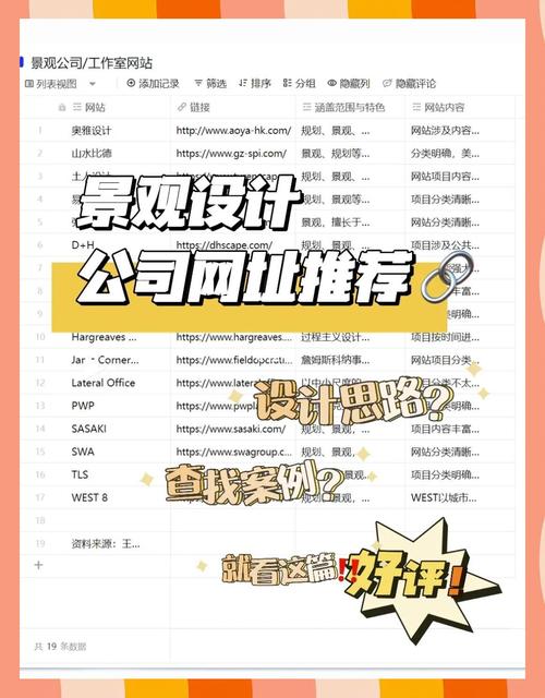 石景山公司网站设计与开发指南,打造专业又高效的 digital presence
