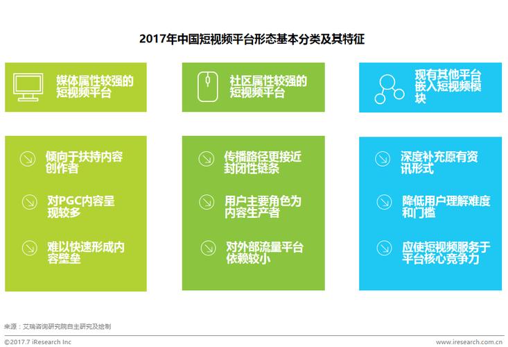 如何在短视频平台上快速获得赞，从文章内容到点赞分享的全生命周期指南