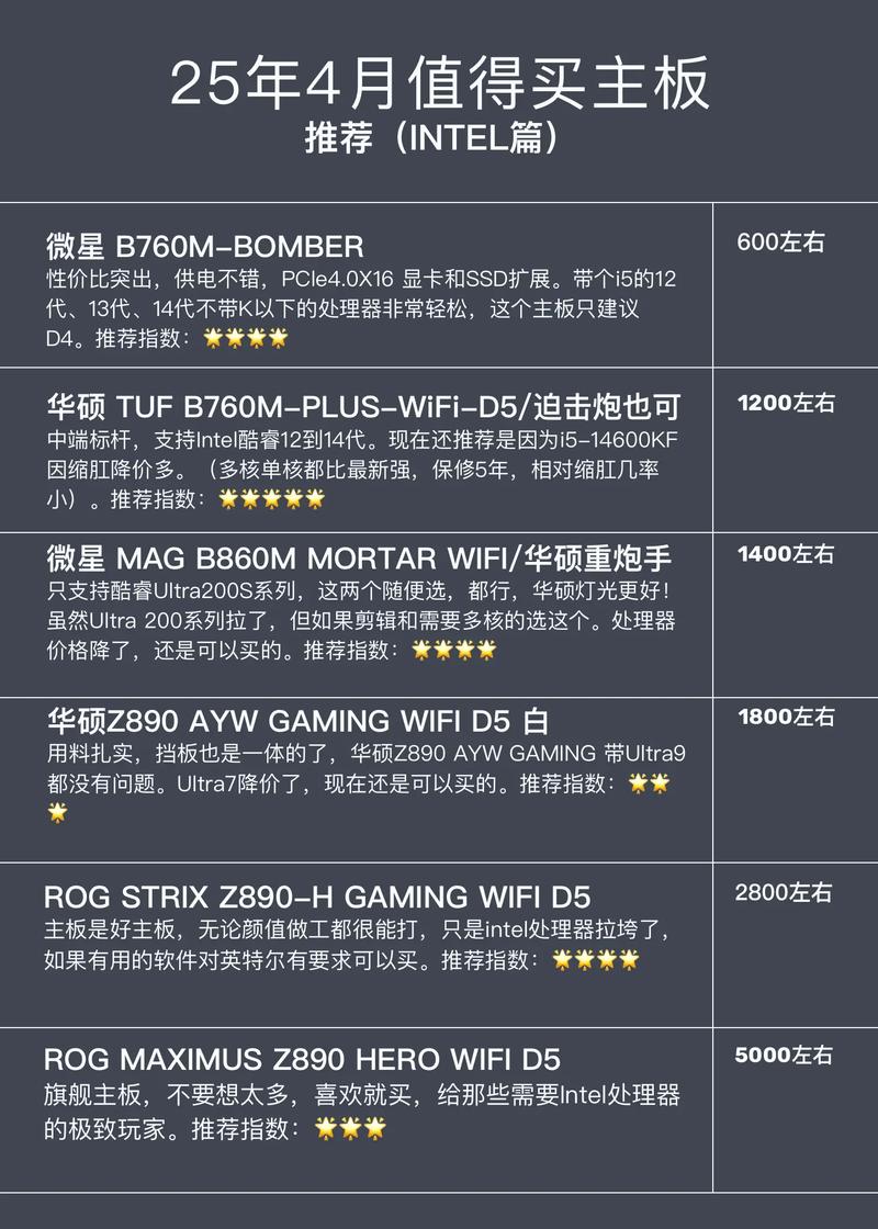 AMD 四核处理器推荐，选择哪款更好？