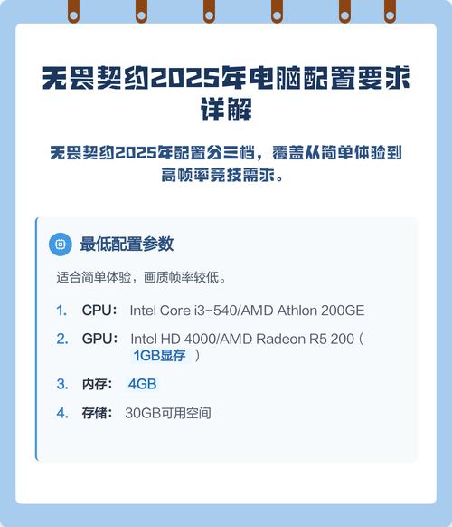 电脑配置低门槛，线上工具助力高效