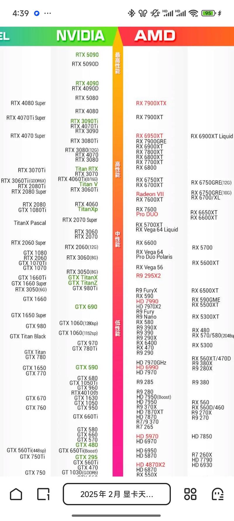 gt73显卡配什么cpu?从性能到选择,你值得知道!