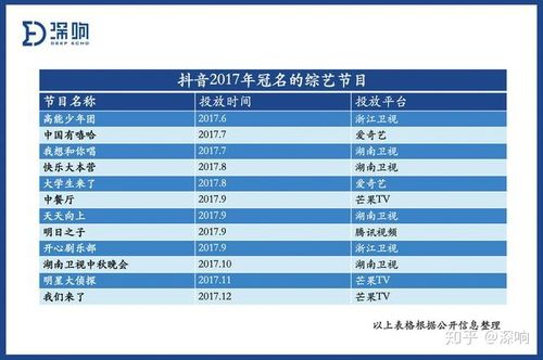 快手微信支付秒单功能全面解析
