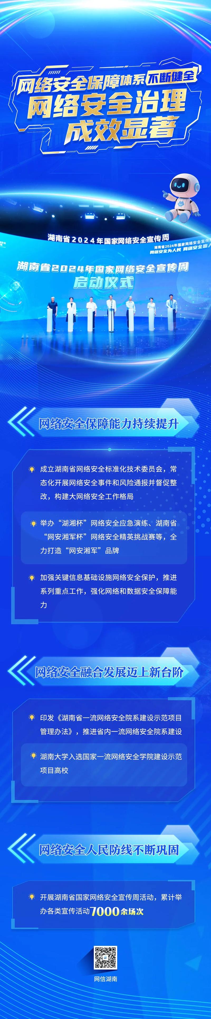 湖南网络公司网站建设指南