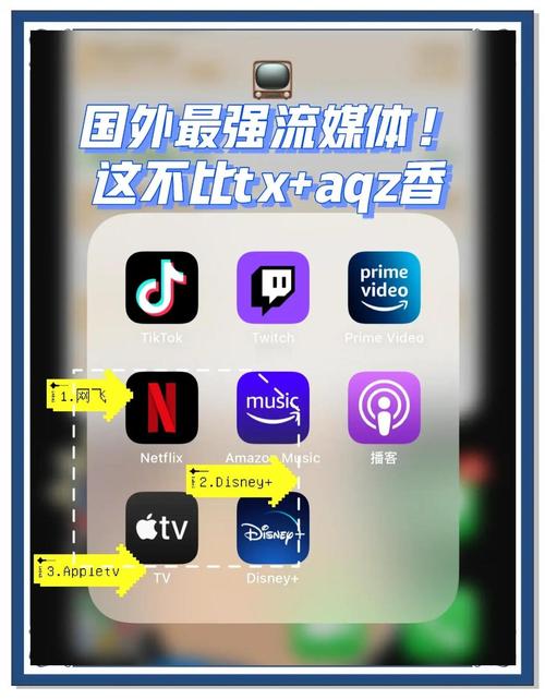 抖音播放代与播放量的区别及下载软件