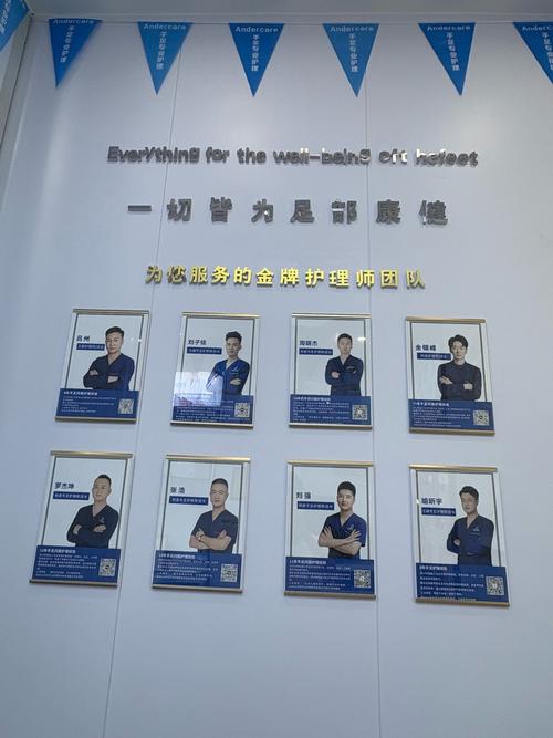 姓,XXX 职位,整形医院网络策划服务商