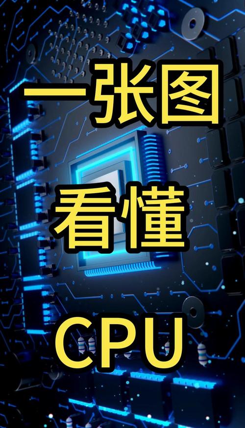 吃鸡游戏中的CPU配置指南,让游戏性能更上一层楼